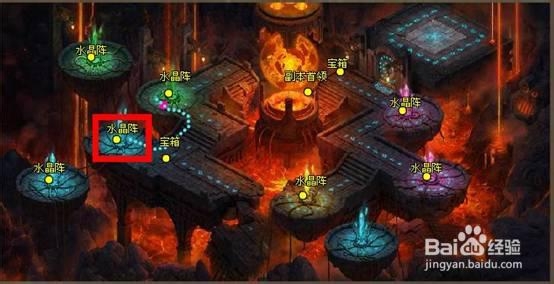 谷果游戏新《梦幻之城》熔炎之塔副本