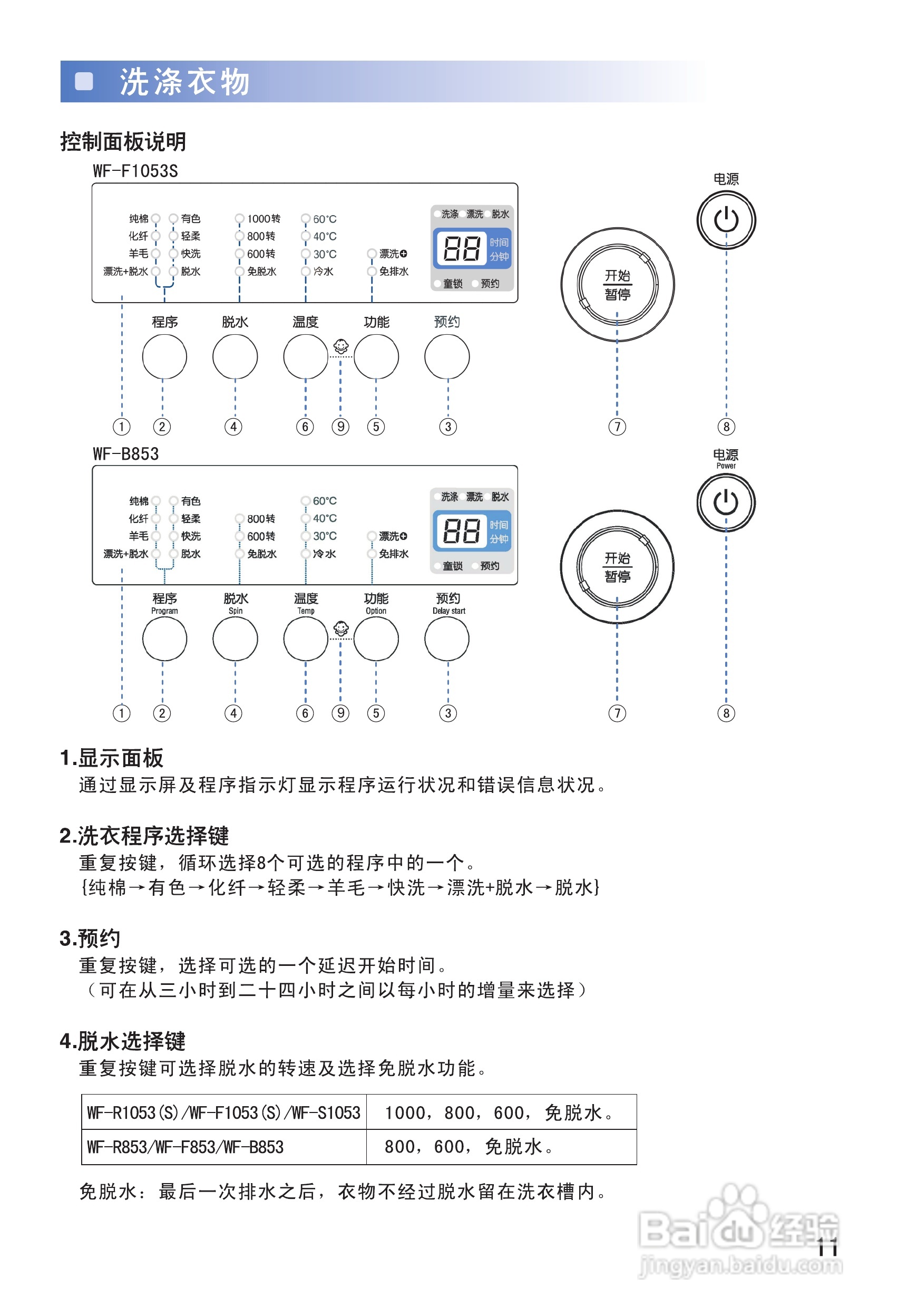 三星WF-R1053(S)洗衣机使用说明书:[2]