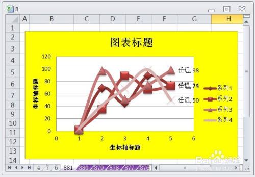 EXCEL带平滑线和数据标记的散点图显示布局6效果