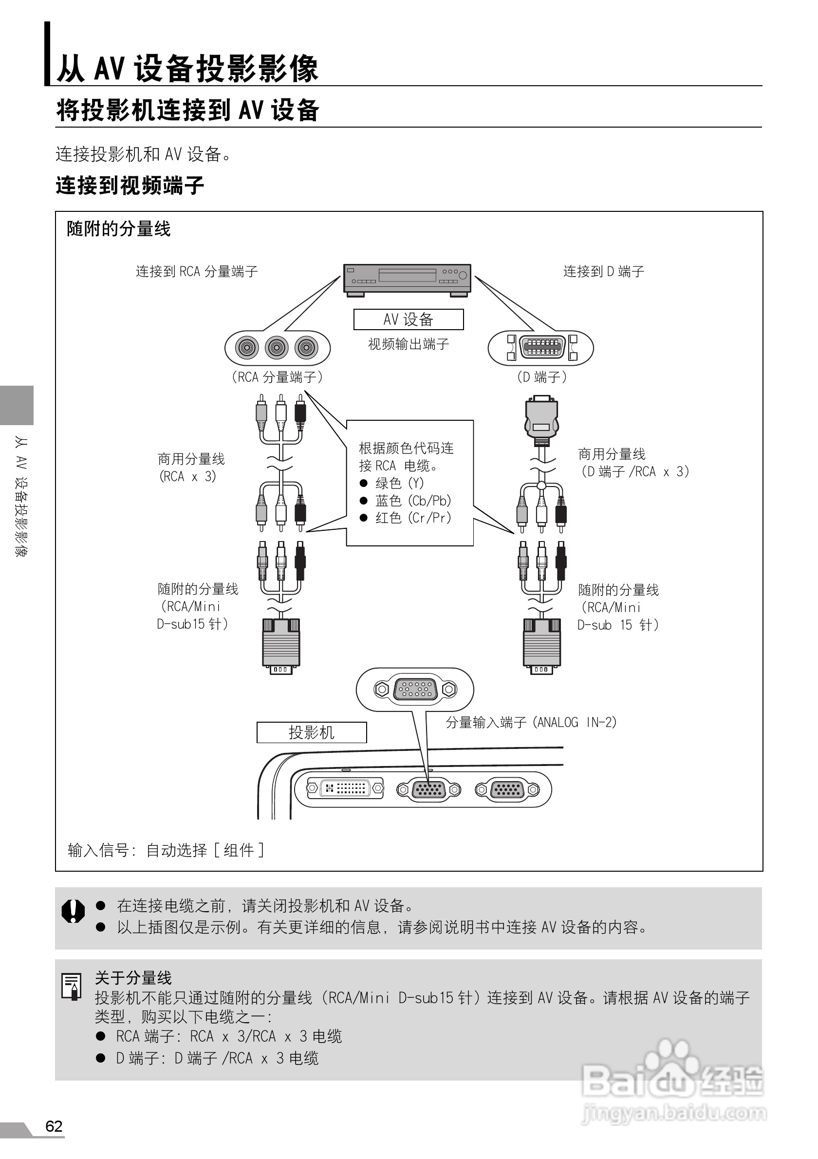 佳能电子投影仪SX7MarKll SX60使用说明书:[7]