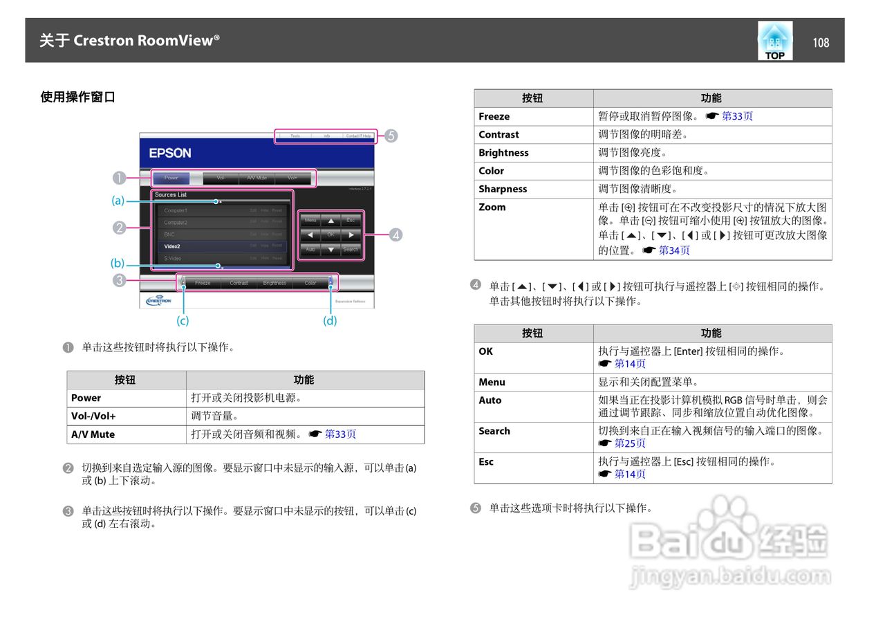 爱普生EB-C450WU投影机使用说明书:[11]
