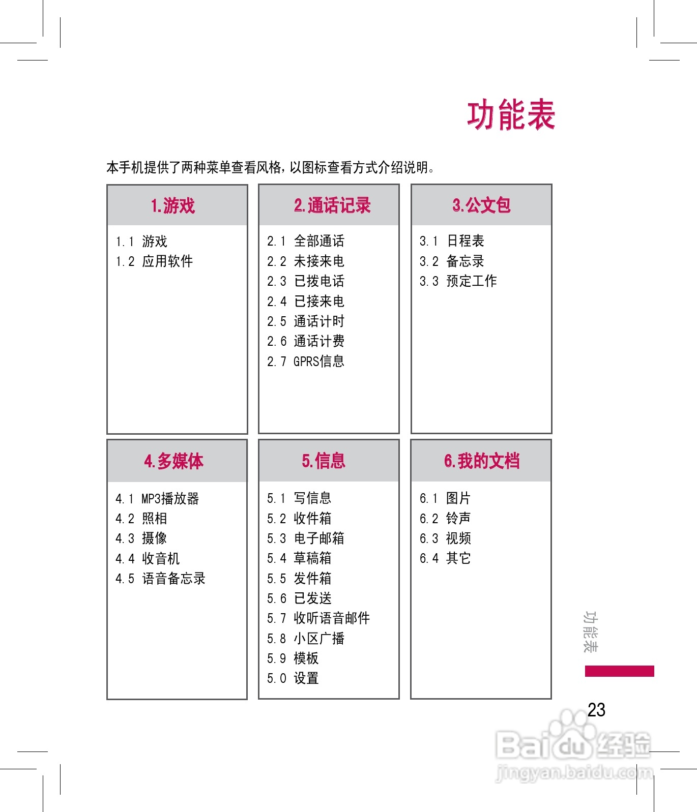 LG KF240手机使用说明书:[3]