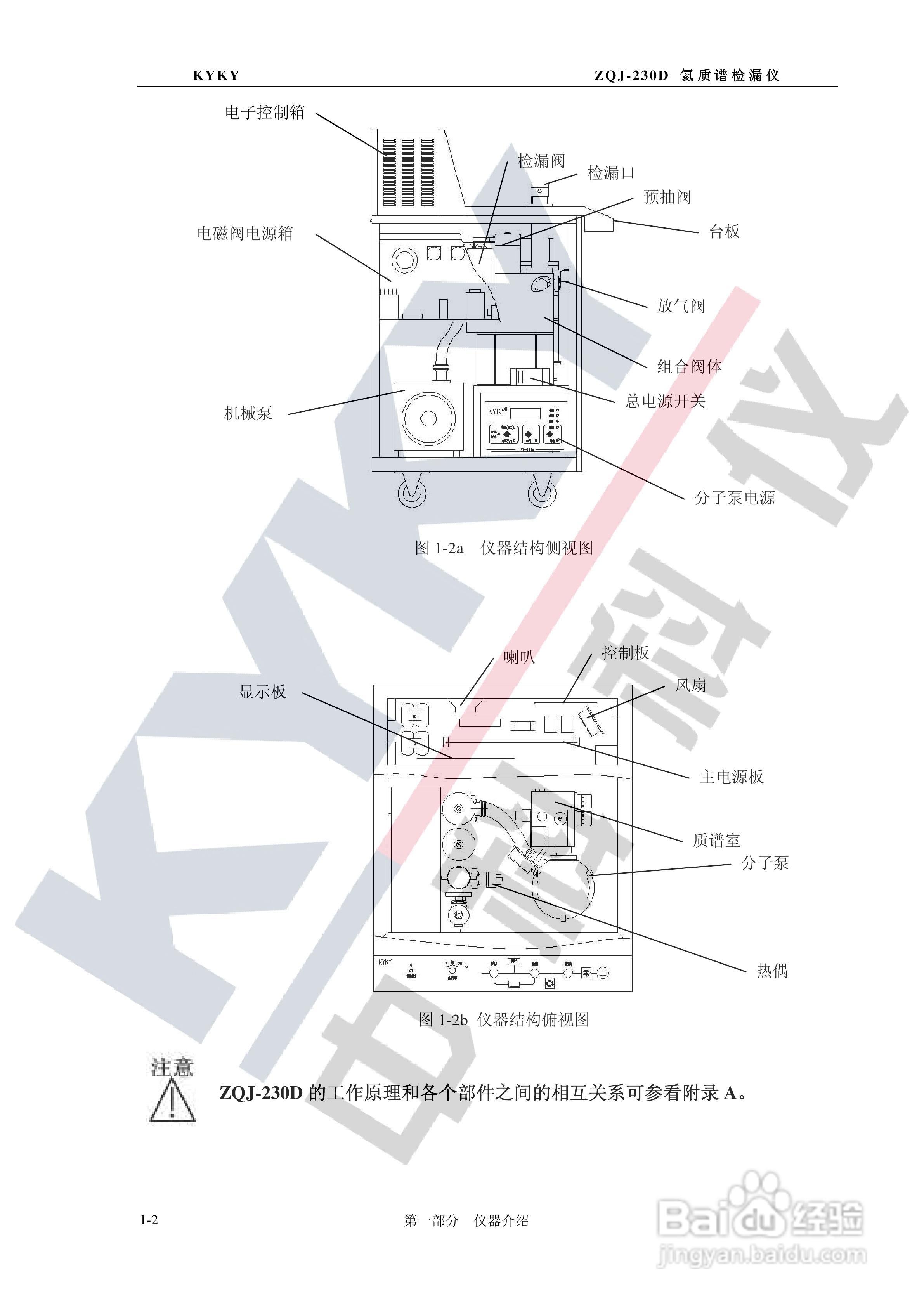ZQJ-230D型氦质谱检漏仪使用说明书:[1]
