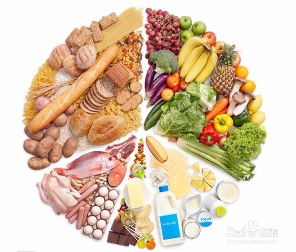 人体系统排毒表，起床睡觉喝水早晚餐最佳时间表