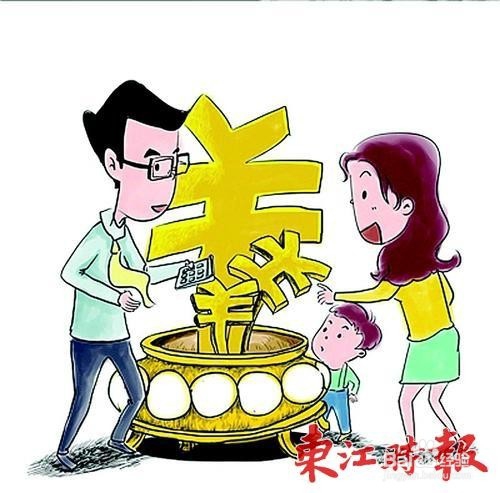 购买基金时常用名词解释