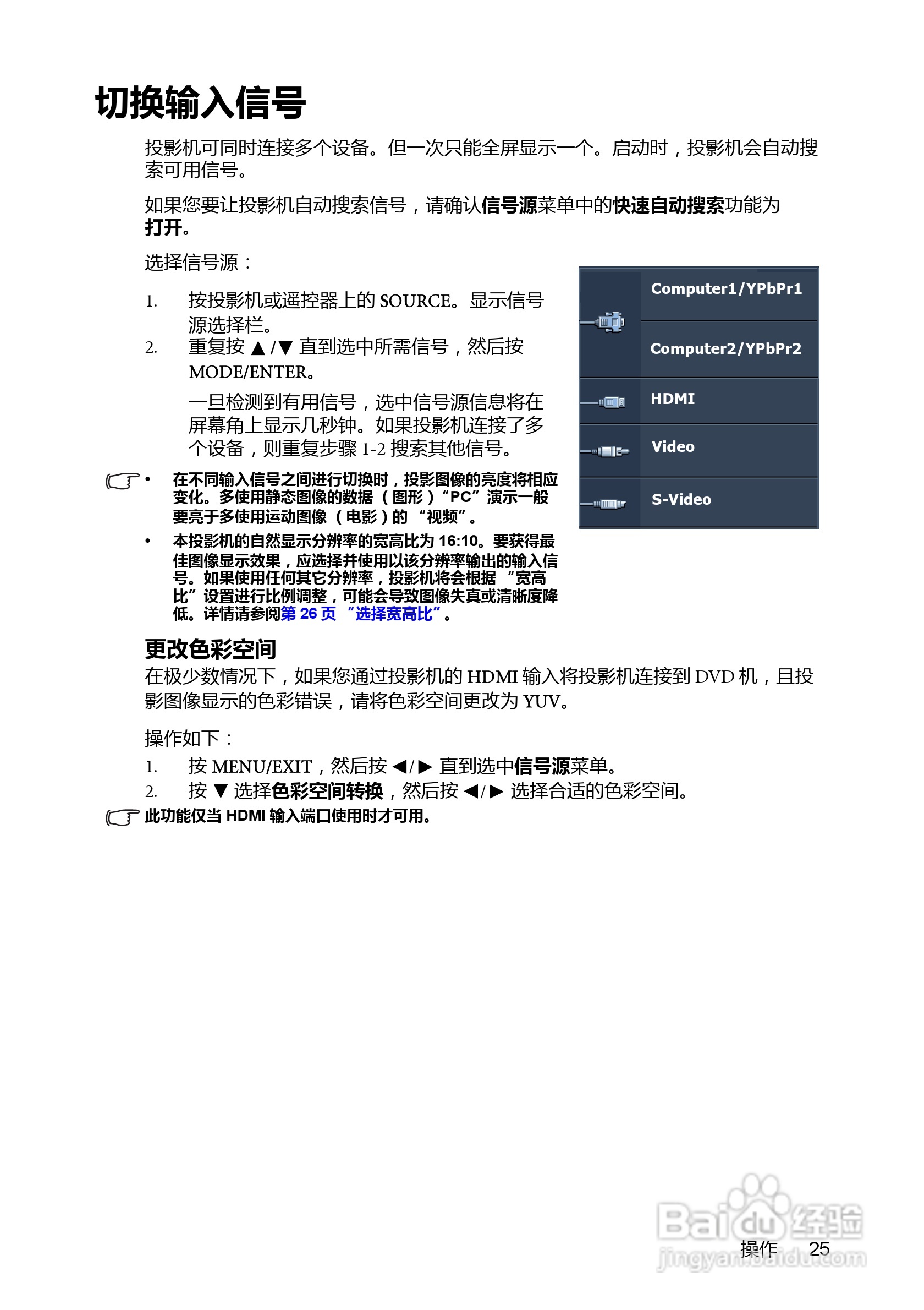 BenQ MX850UST投影机使用说明书:[3]