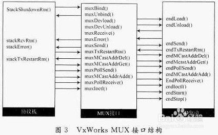 怎样分析电力系统故障录波图（怎样分析电力系统故障录波图pdf）