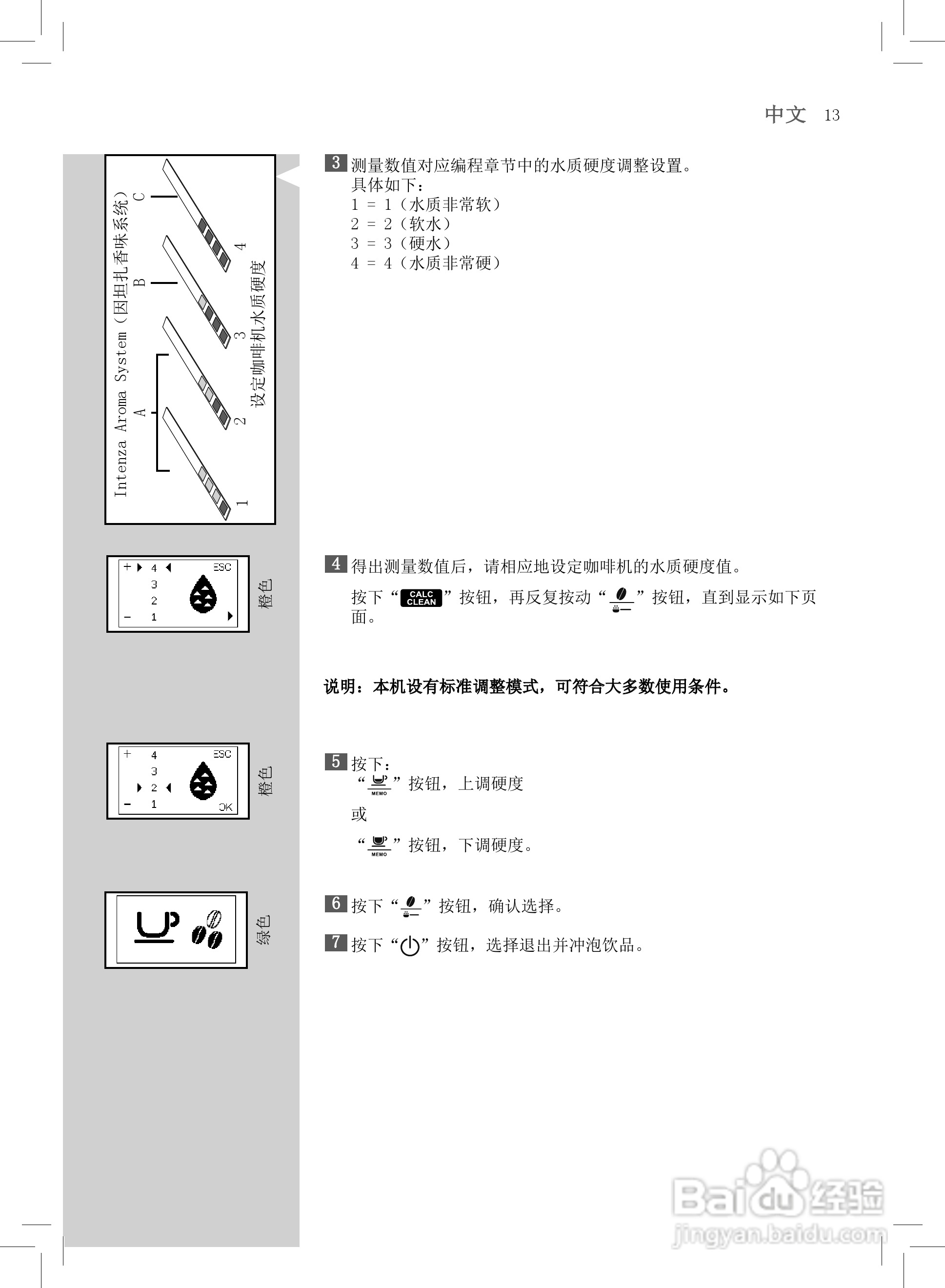 飞利浦HD8751全自动咖啡机使用说明书:[2]