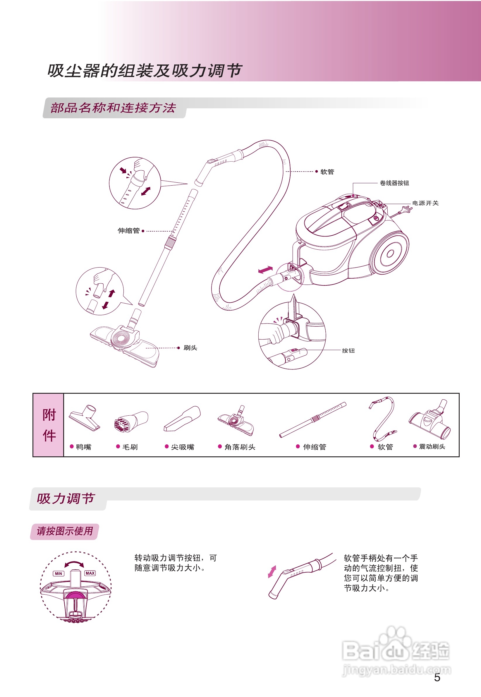 LG VVC3116GRTV吸尘器说明书:[1]
