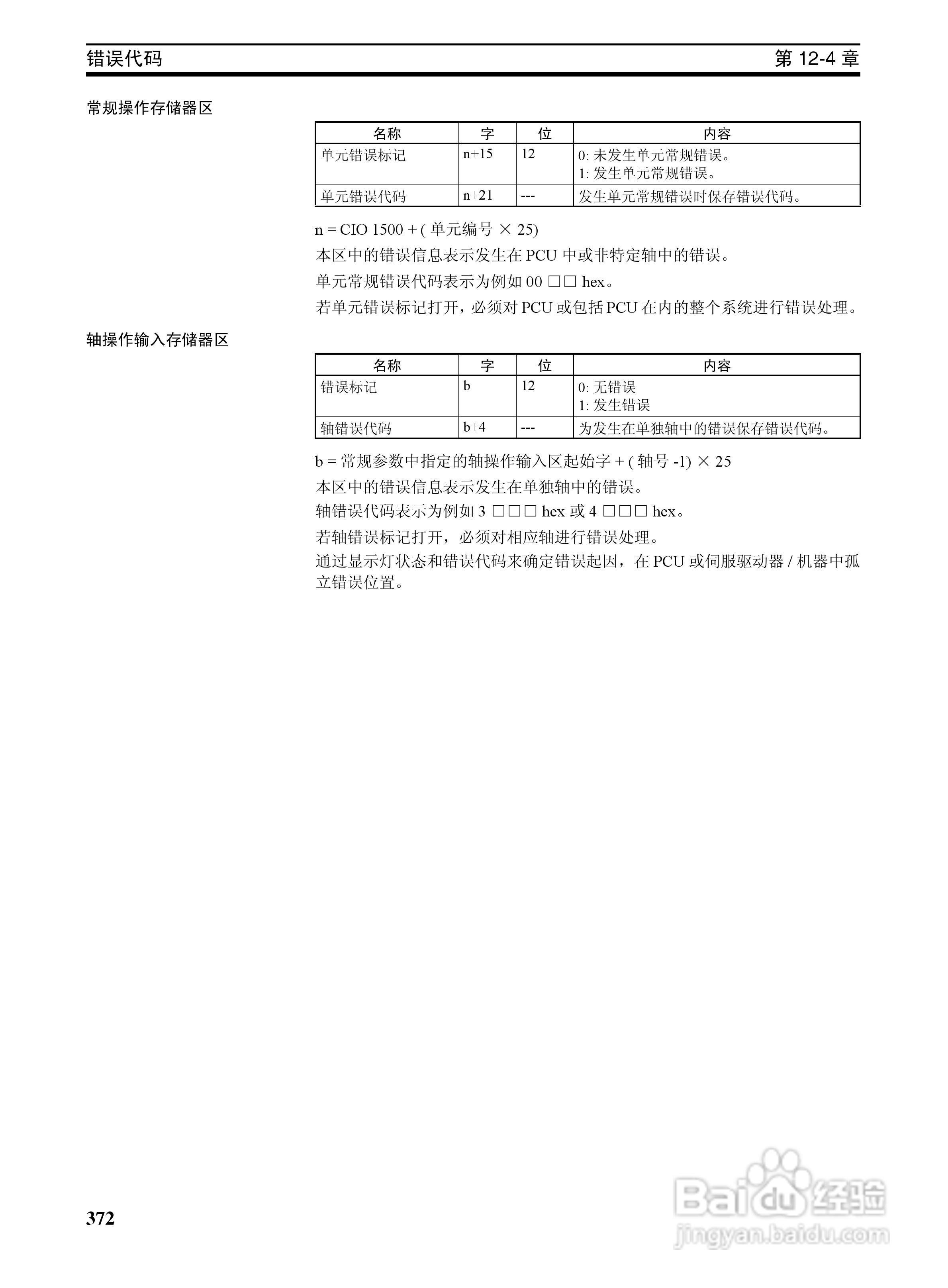 OMRON SYSMAC CJ1W-NCF71位置控制单元操作手册:[39]
