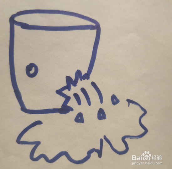 《司马光砸缸》的课上配图怎么画？