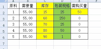 EXCLE表格函数取整与IF