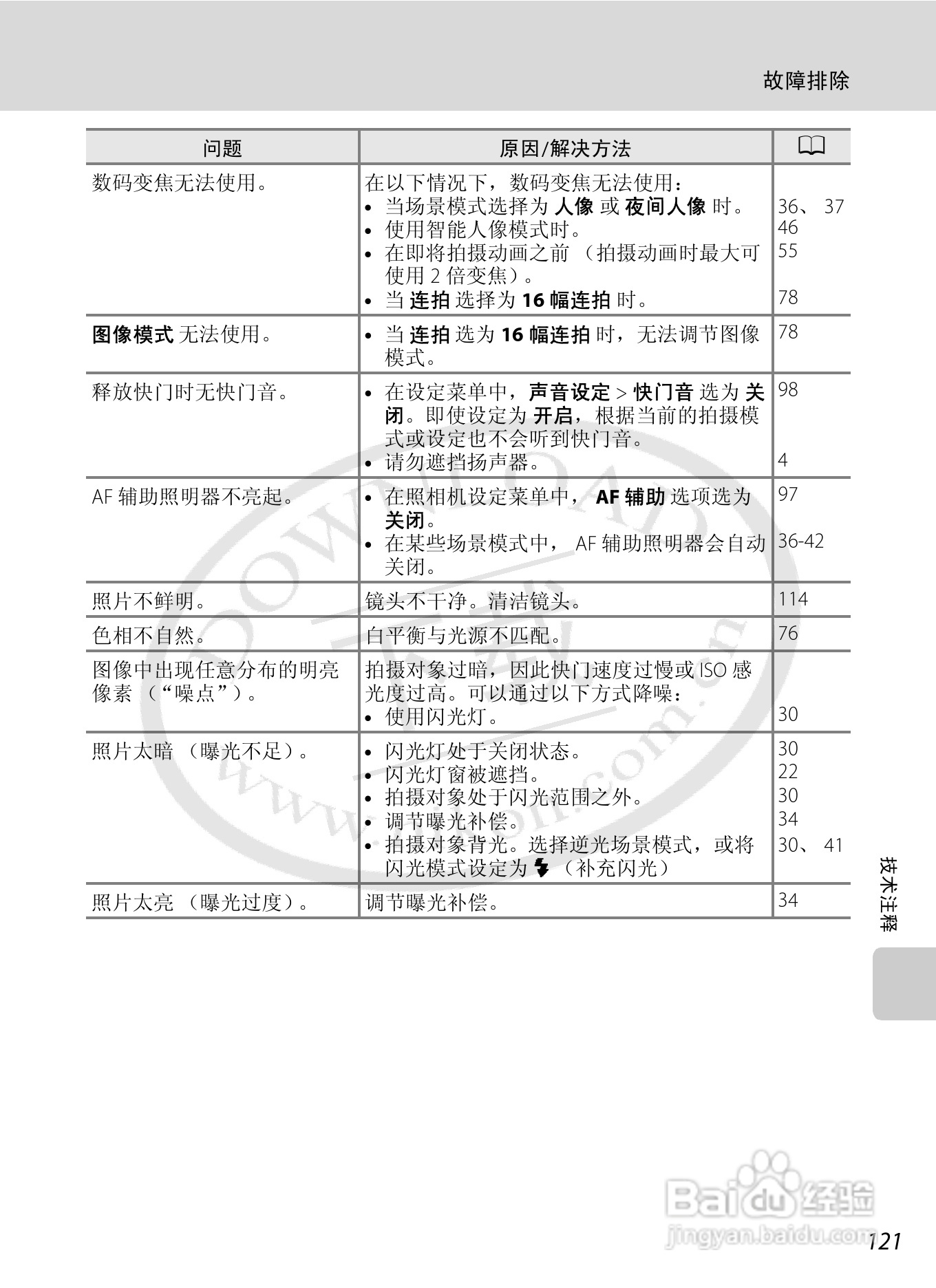 尼康L21L22数码相机说明书:[14]