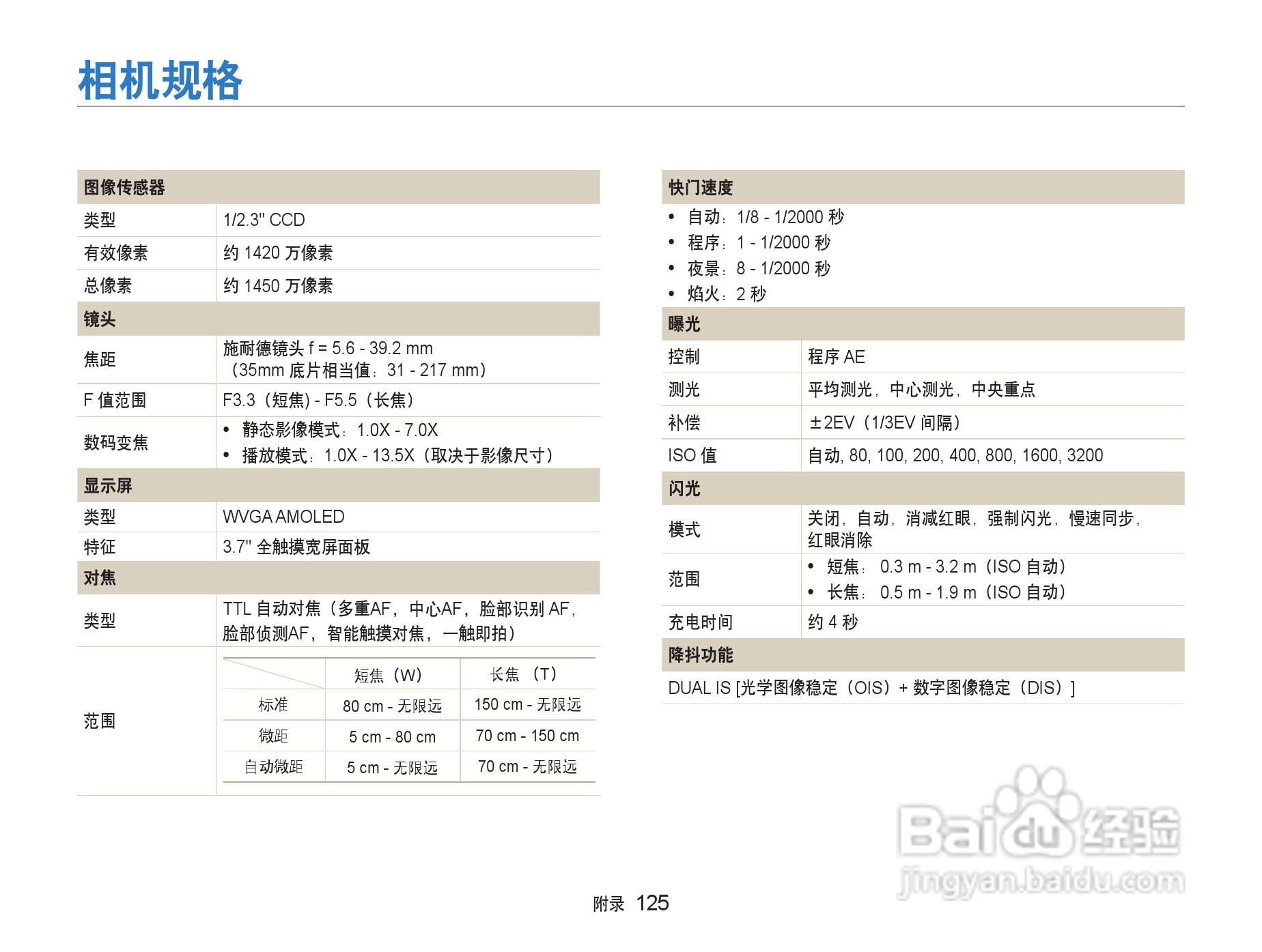 三星ST5500数码相机使用说明书:[13]