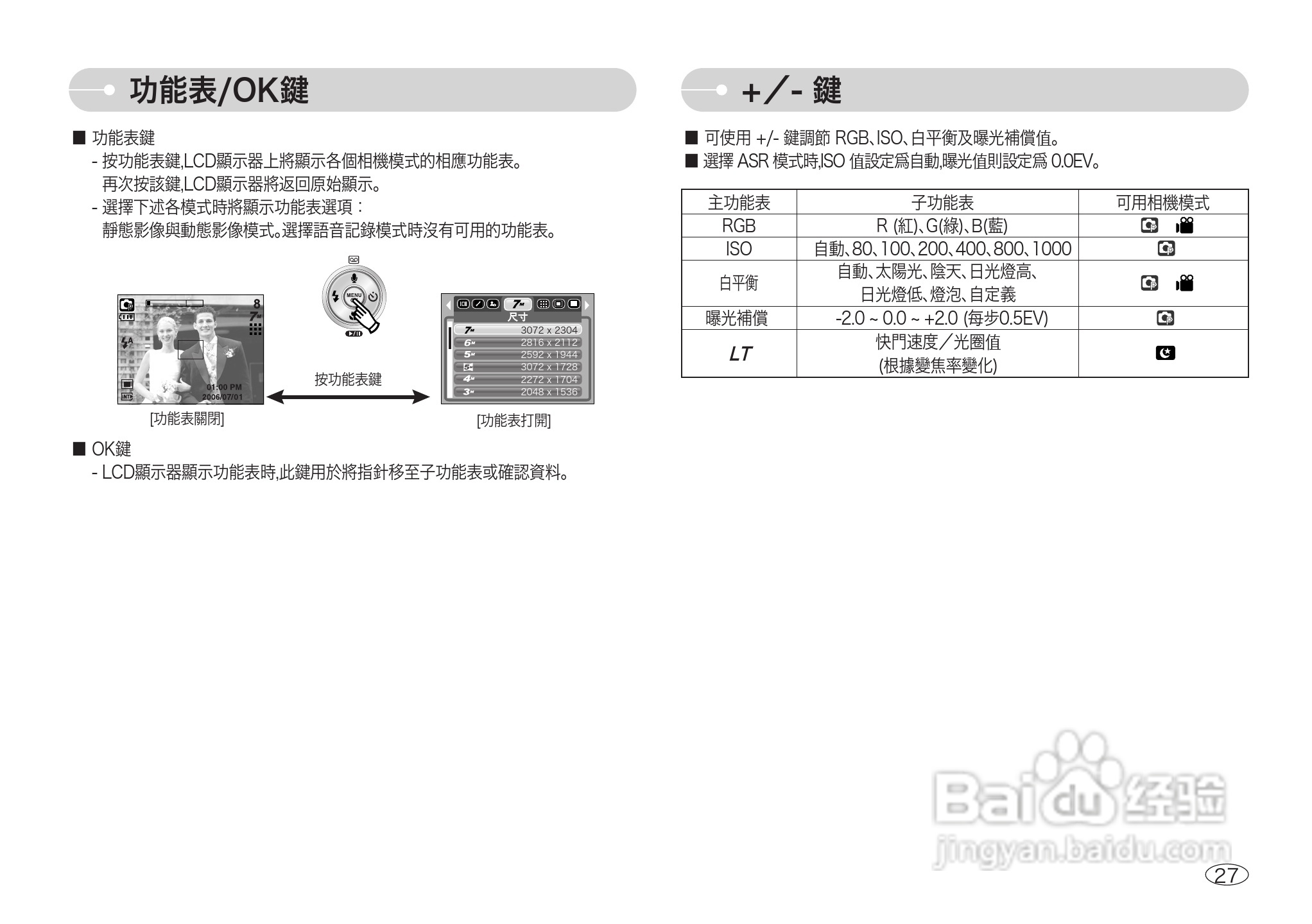 三星NV3数码相机使用说明书:[3]