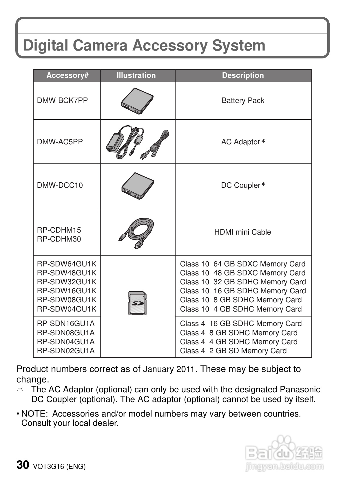 松下DMC-FX78数码相机使用说明书:[3]
