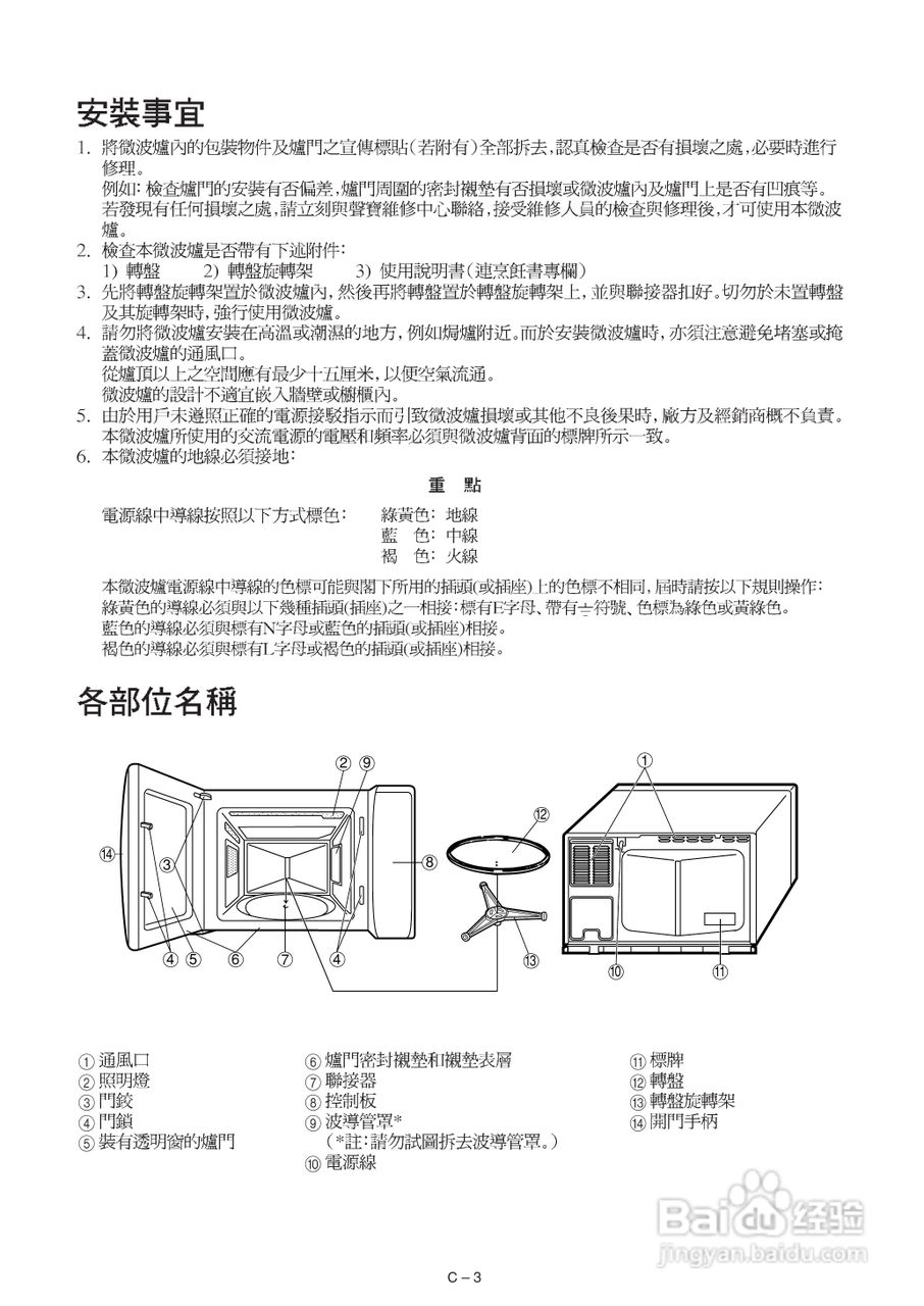 声宝R-222E型微波炉说明书:[1]