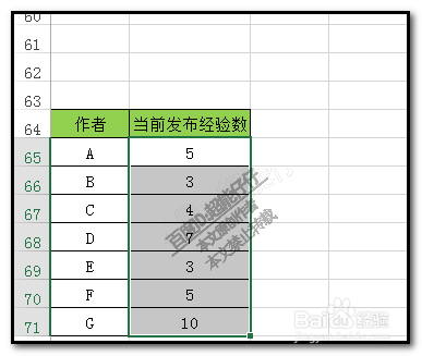 EXCEL工作表sheet2数据如何随sheet1变化而变化