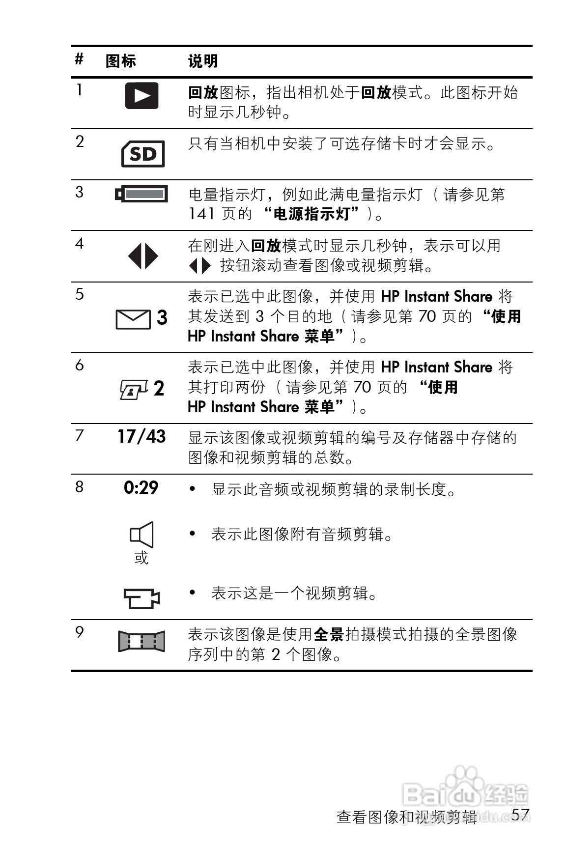惠普M23数码相机使用说明书:[6]