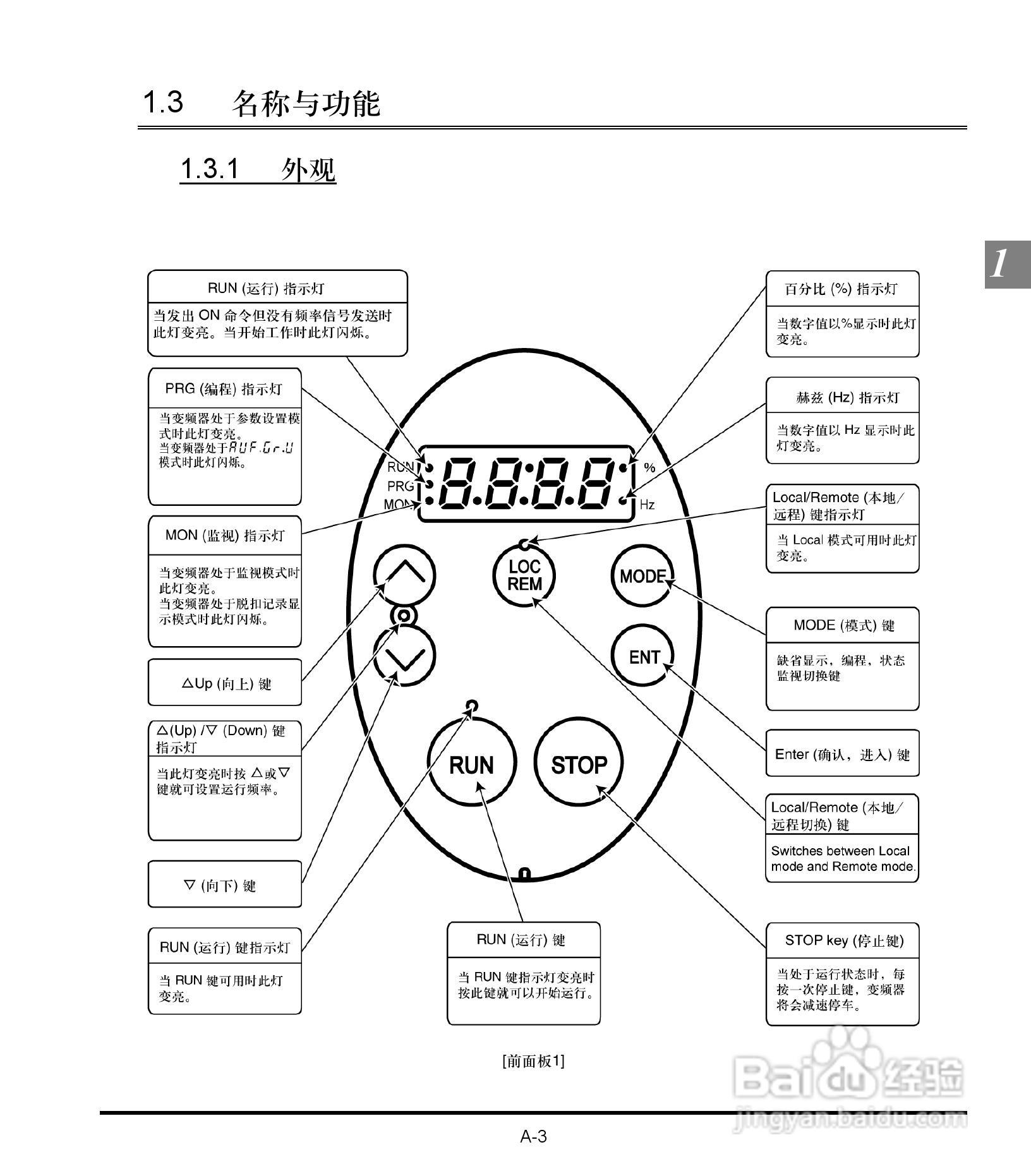 施耐德变频器ATV21HD30N4用户手册:[2]