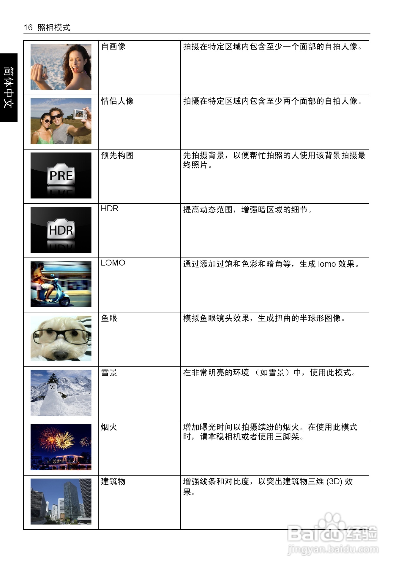 明基DC 1480数码相机使用说明书:[3]