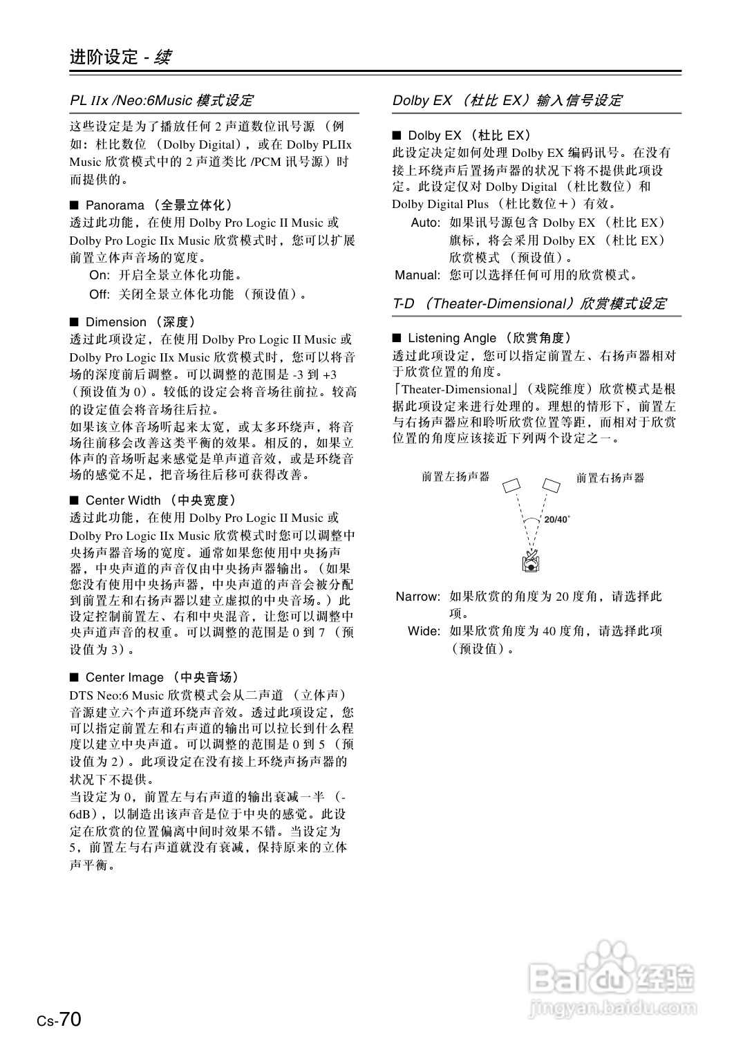 安桥AV放大机TX-SA8560型使用说明书:[4]