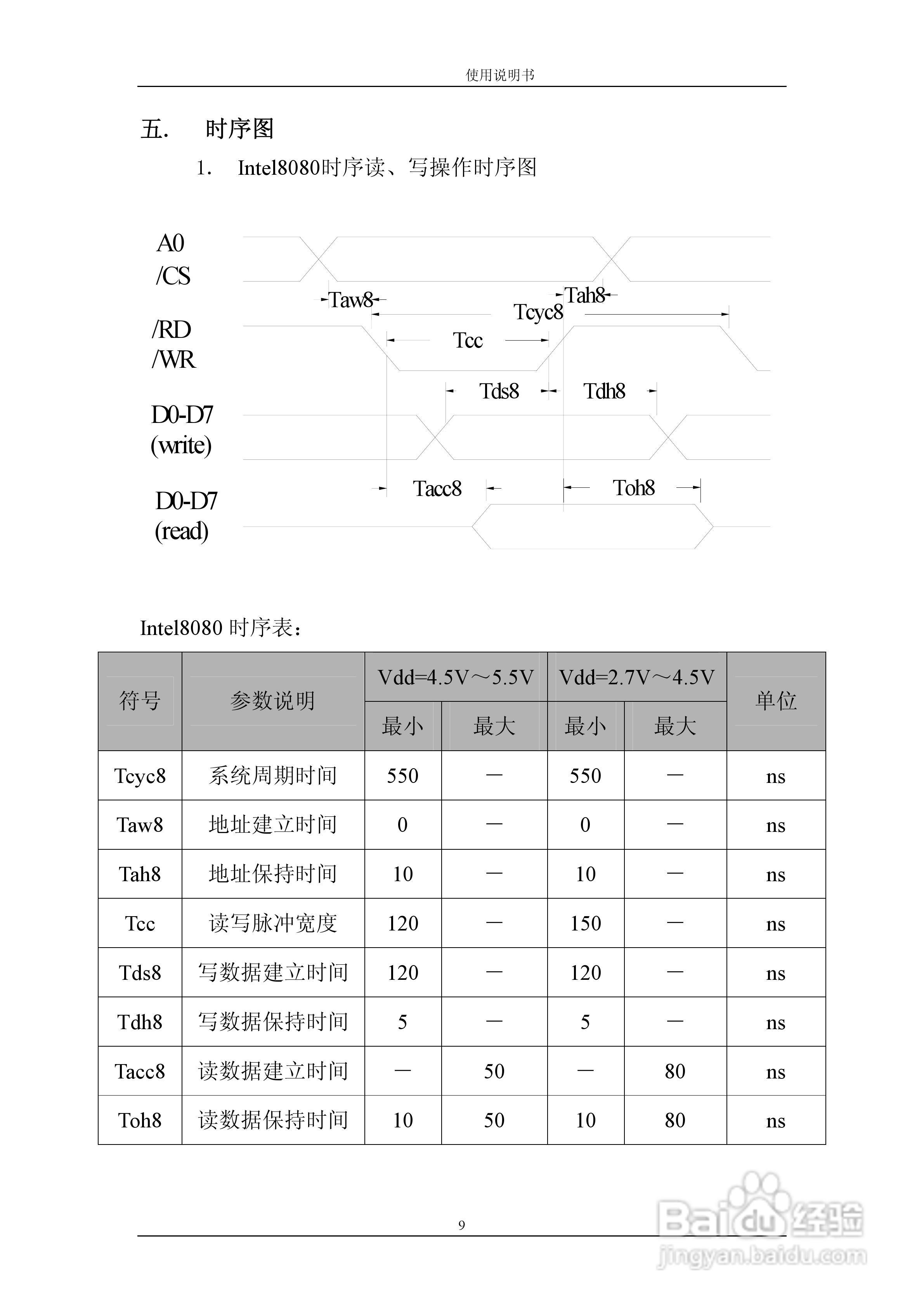 GJ320240A图形点阵液晶模块使用说明书:[1]