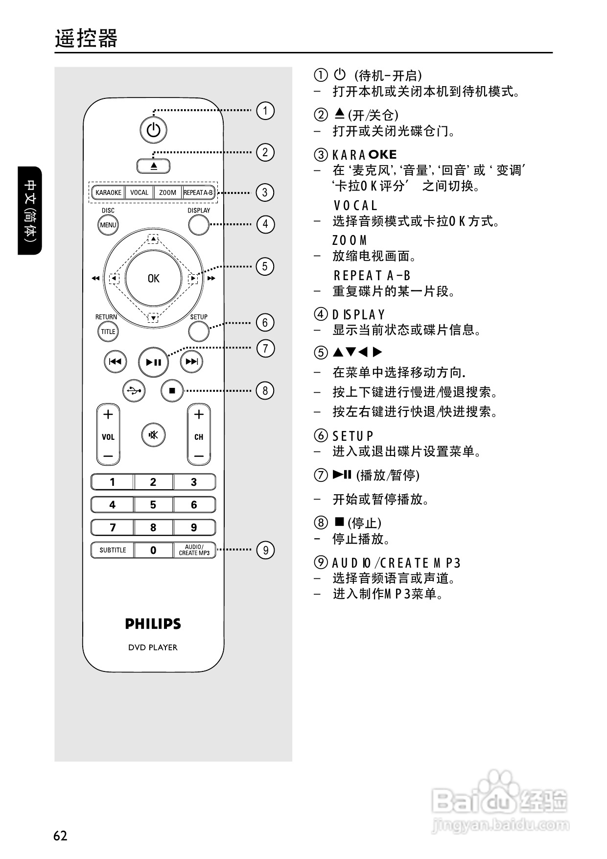 飞利浦DVP5996K/93 DVD播放机使用说明书:[1]