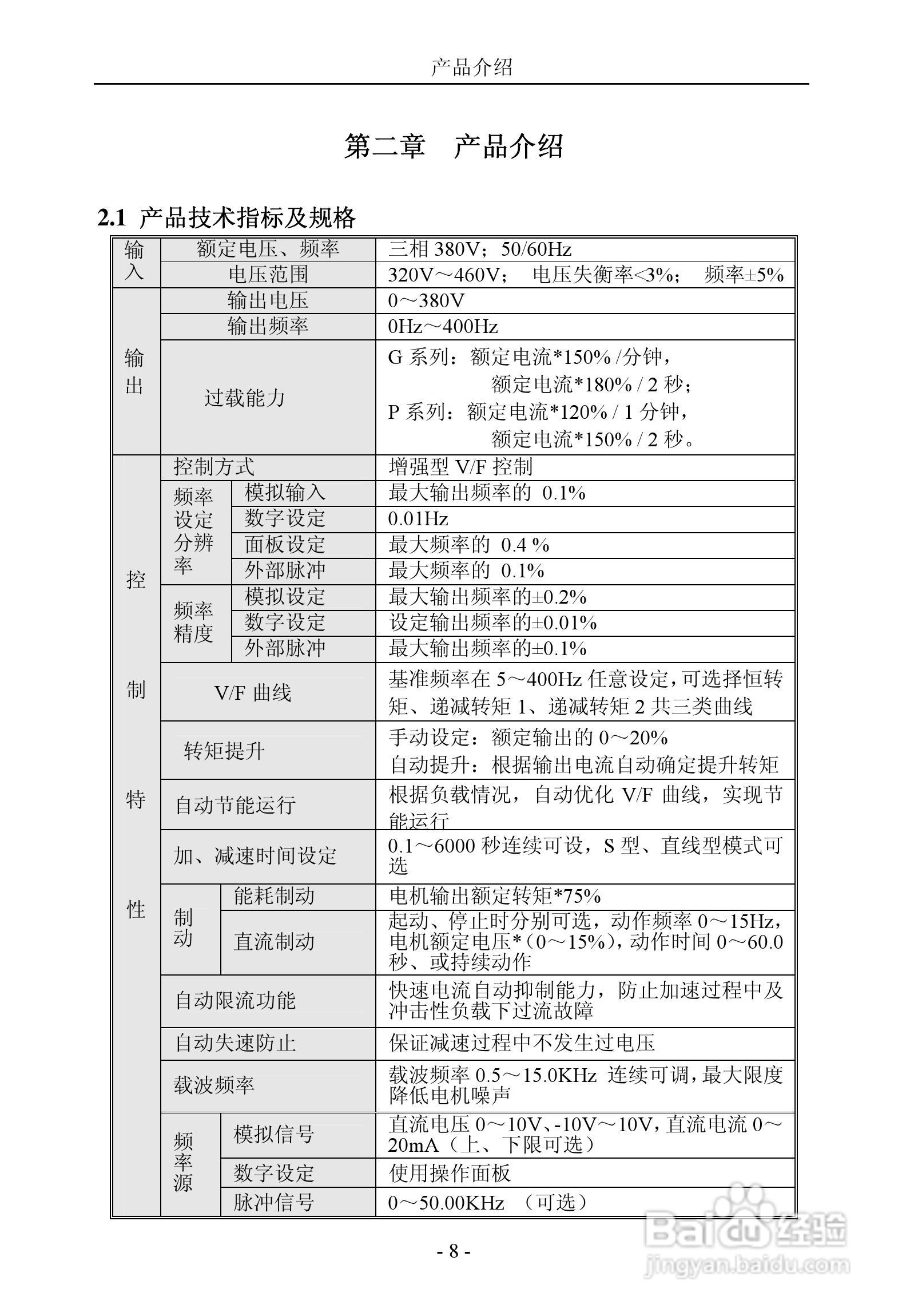 晟欣SFS3000-4T4000G变频器用户手册:[2]