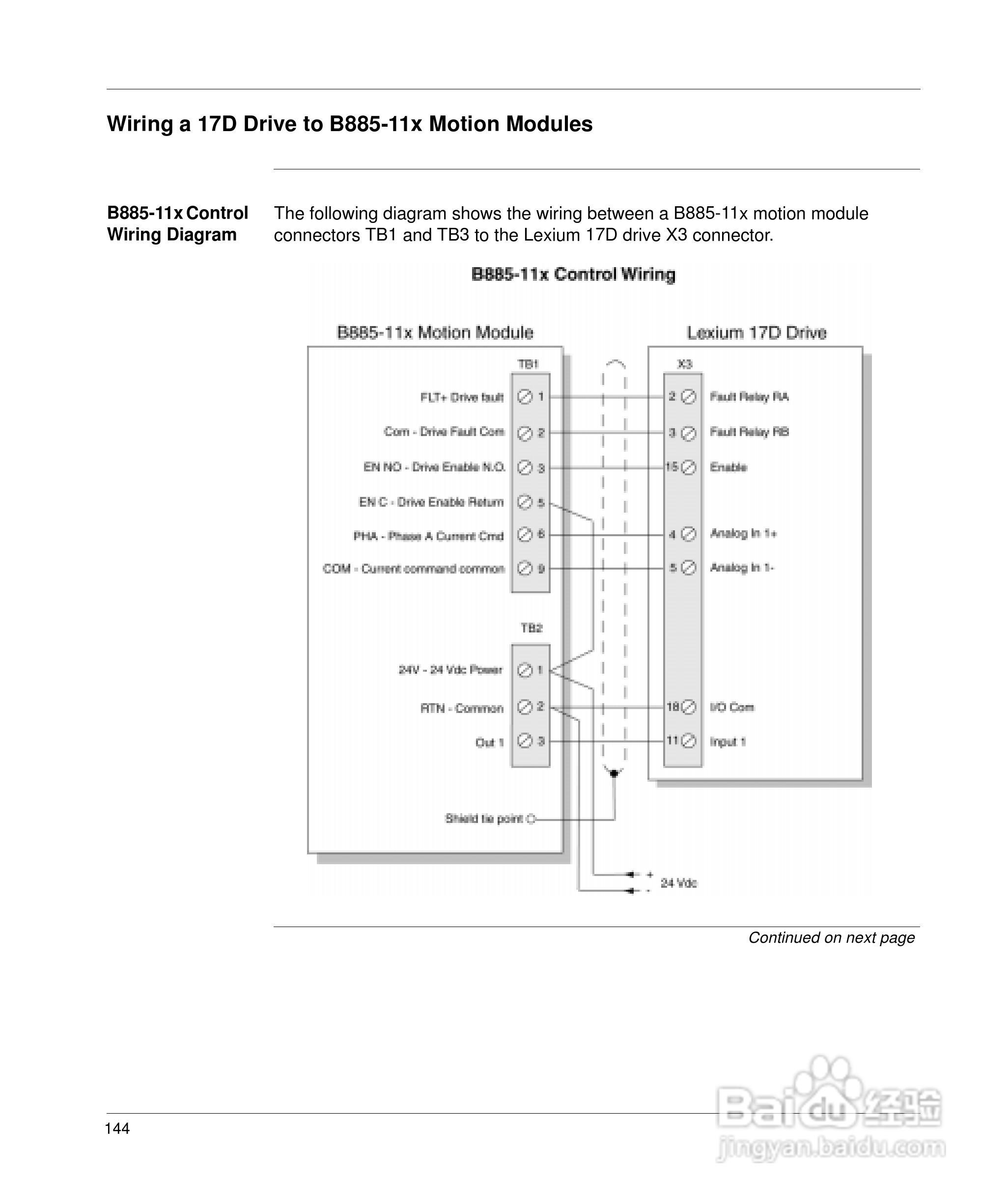 施耐德17D伺服驱动器用户手册:[16]