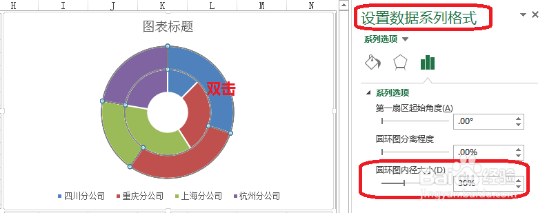 Excel圆环图怎么制作