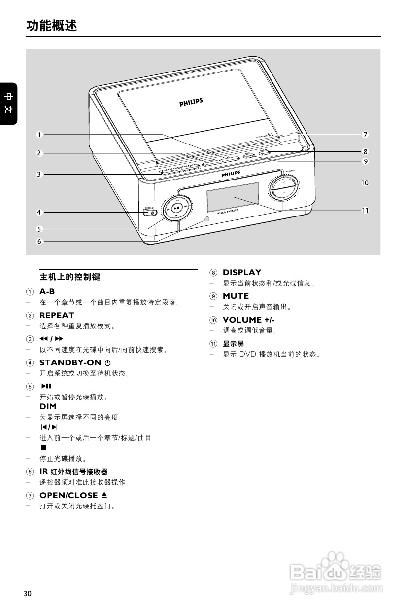 飞利浦MCD137/93 DVD微型影院使用说明书:[1]