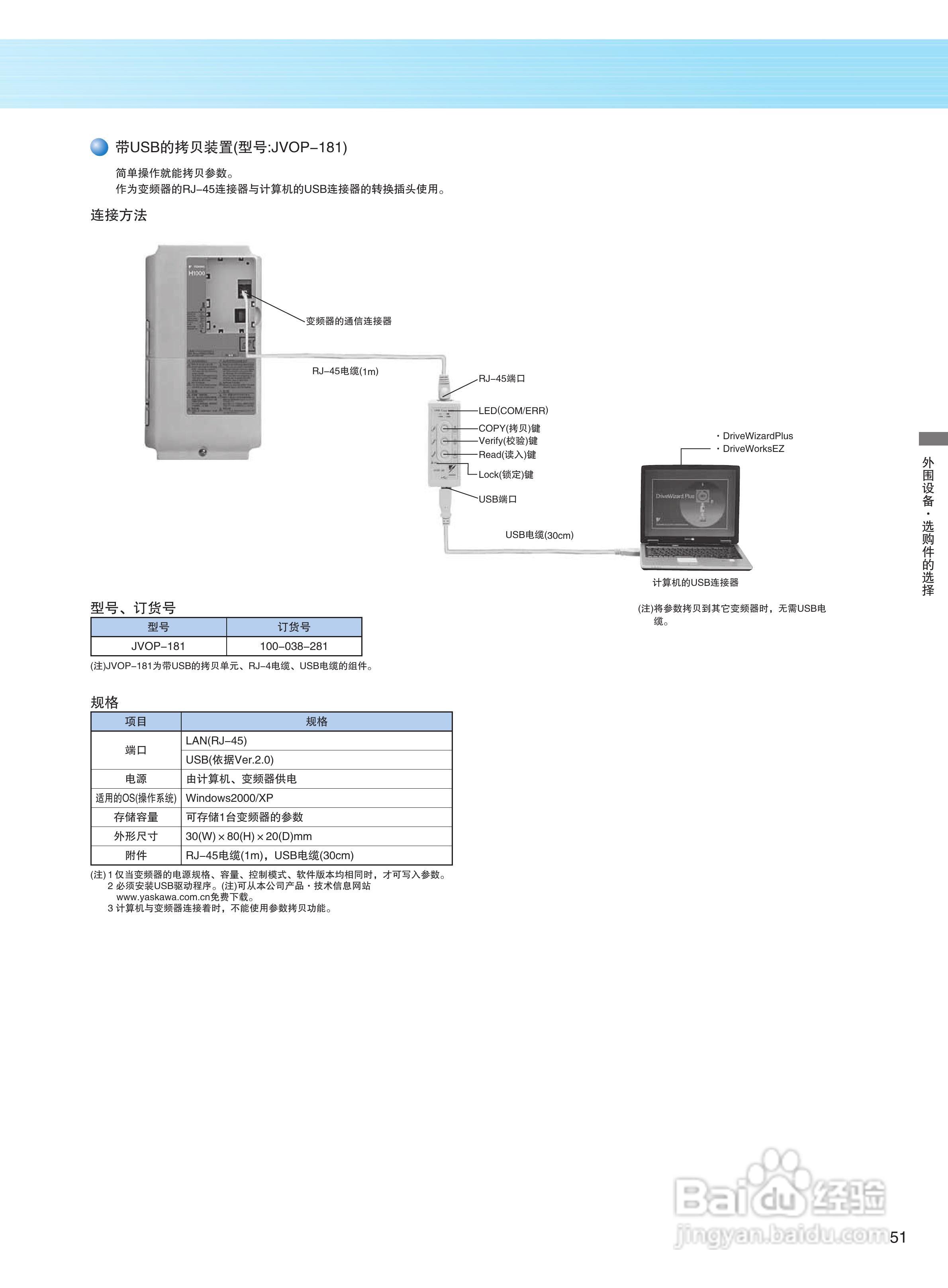 YASKAWA H1000 安川总负载高性能变频器说明书:[6]