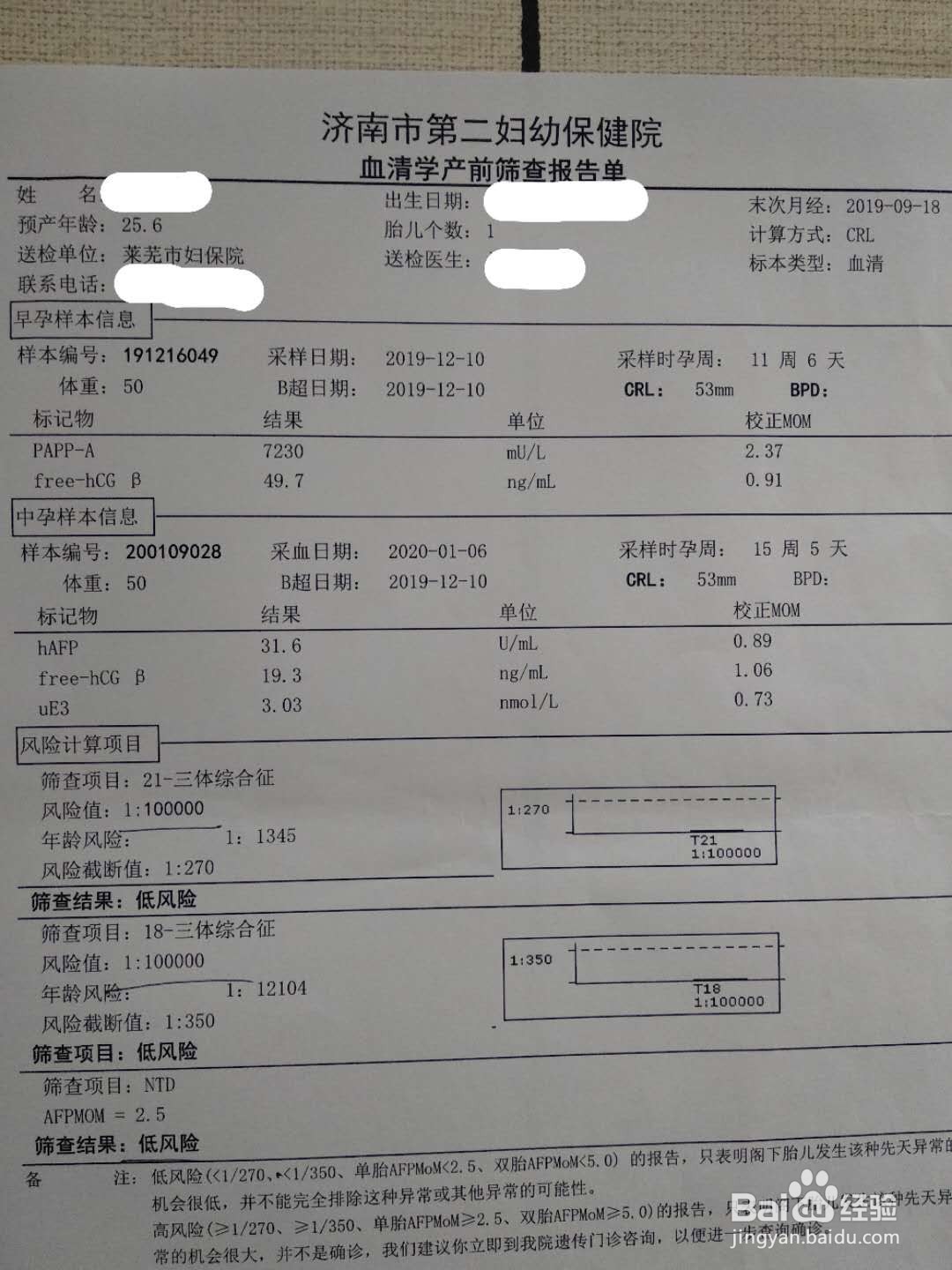 孕期产检内容及对应的时间表