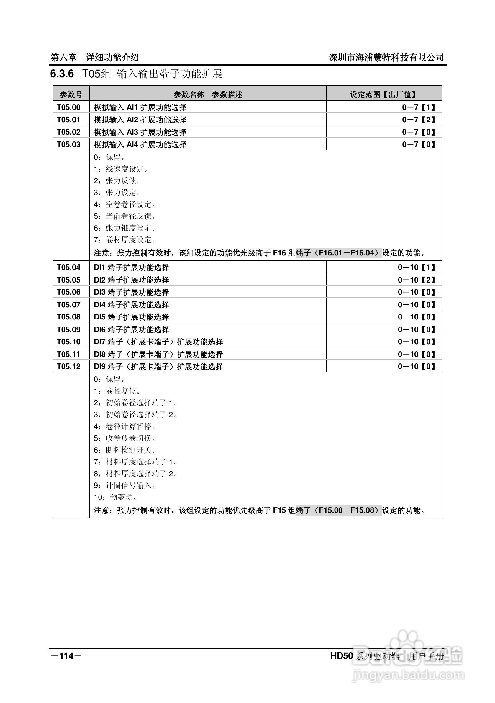 海浦蒙特HD50-6T400G高性能矢量控制驱动器用户手册:[13]