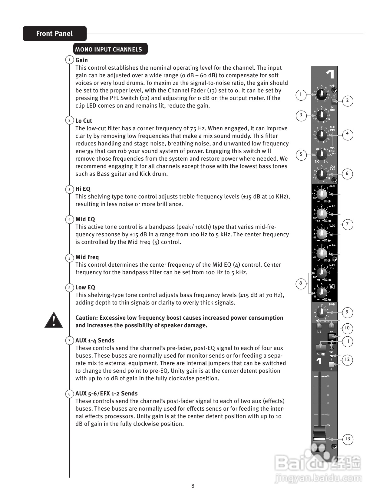百威FX Mixer Series音响说明书:[1]