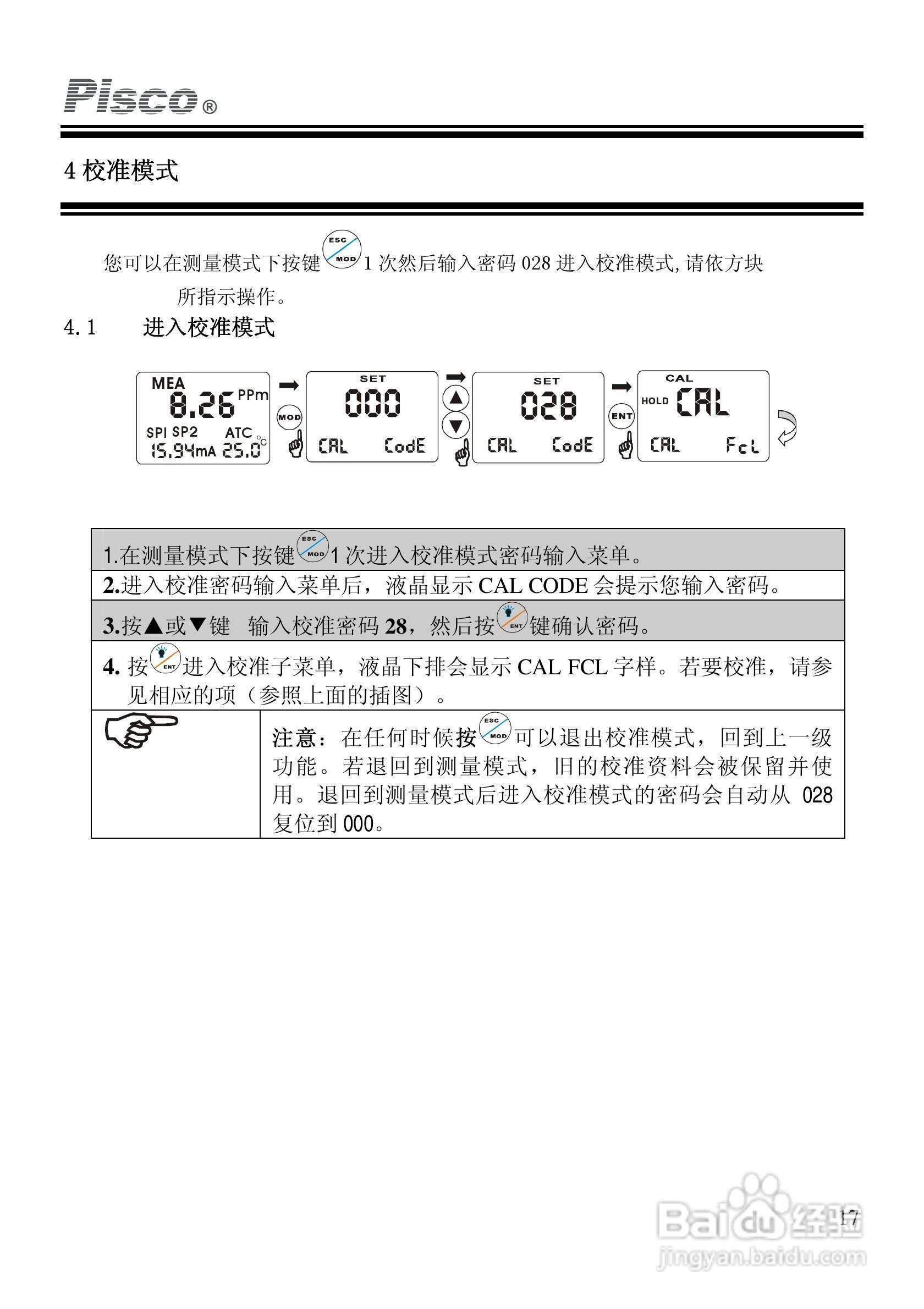 PISCO FCL500余氯控制/变送器使用说明书:[2]