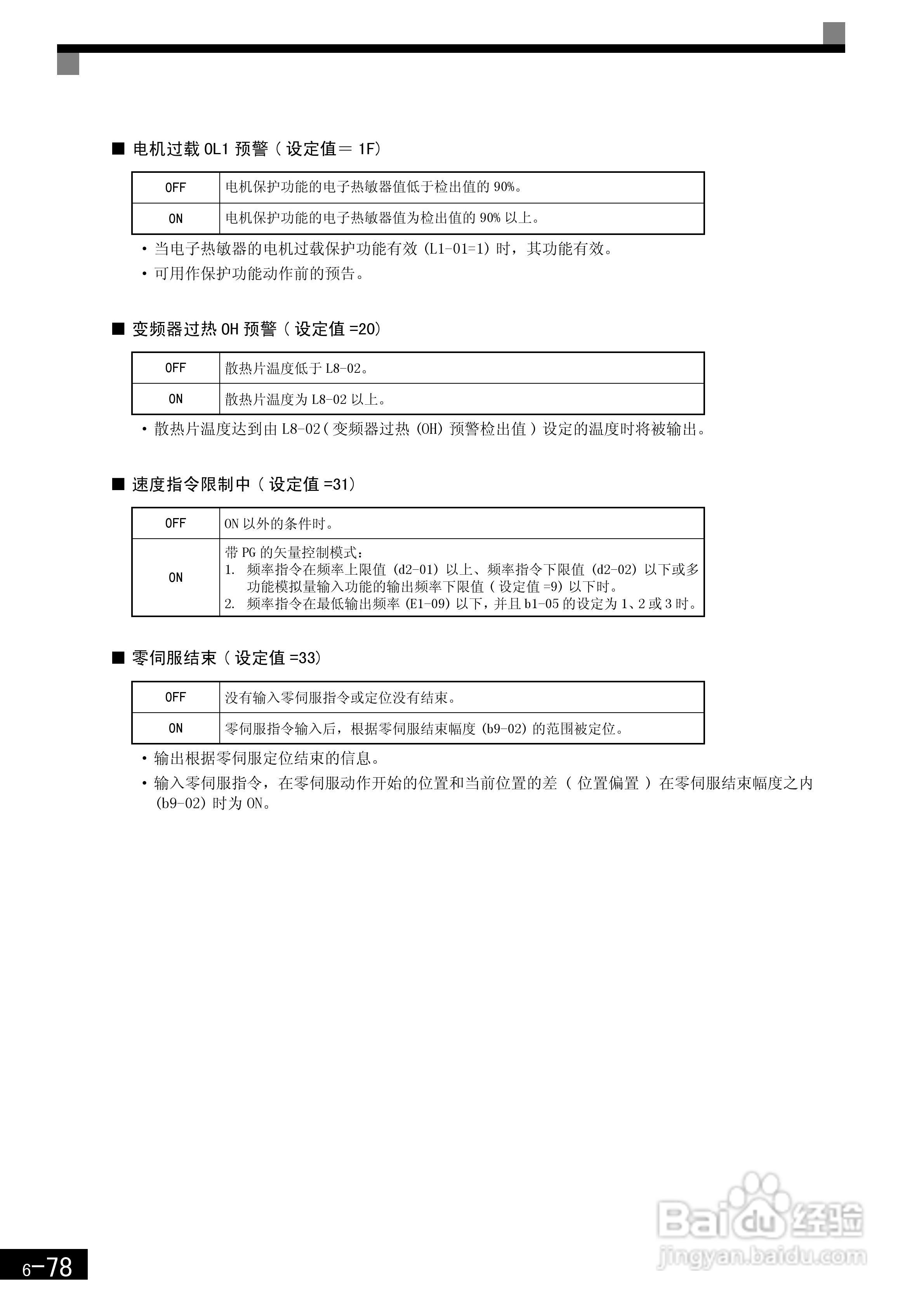 安川CIMR-F7B4300变频器使用说明书:[27]
