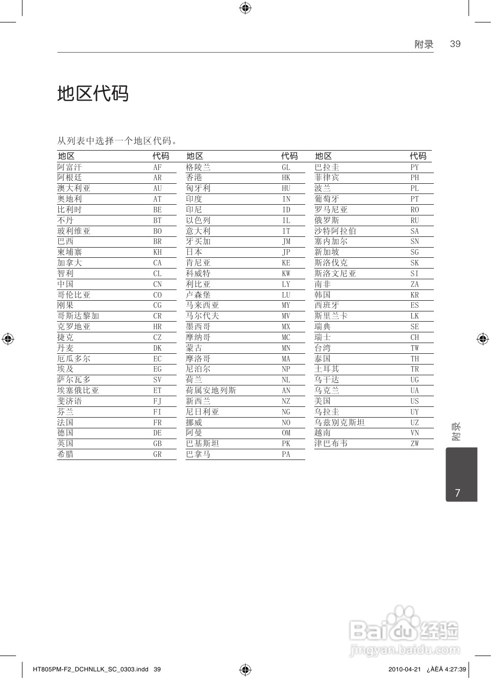 LG HT805PM家庭影院使用说明书:[2]