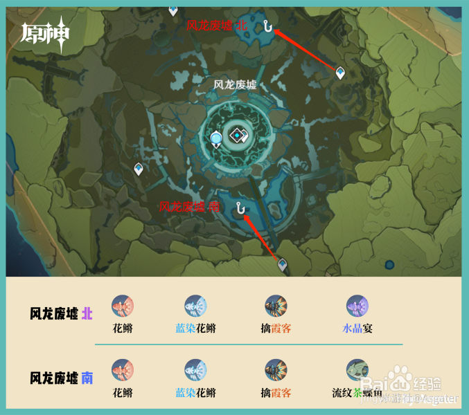 原神2.1钓鱼地点位置大全一览