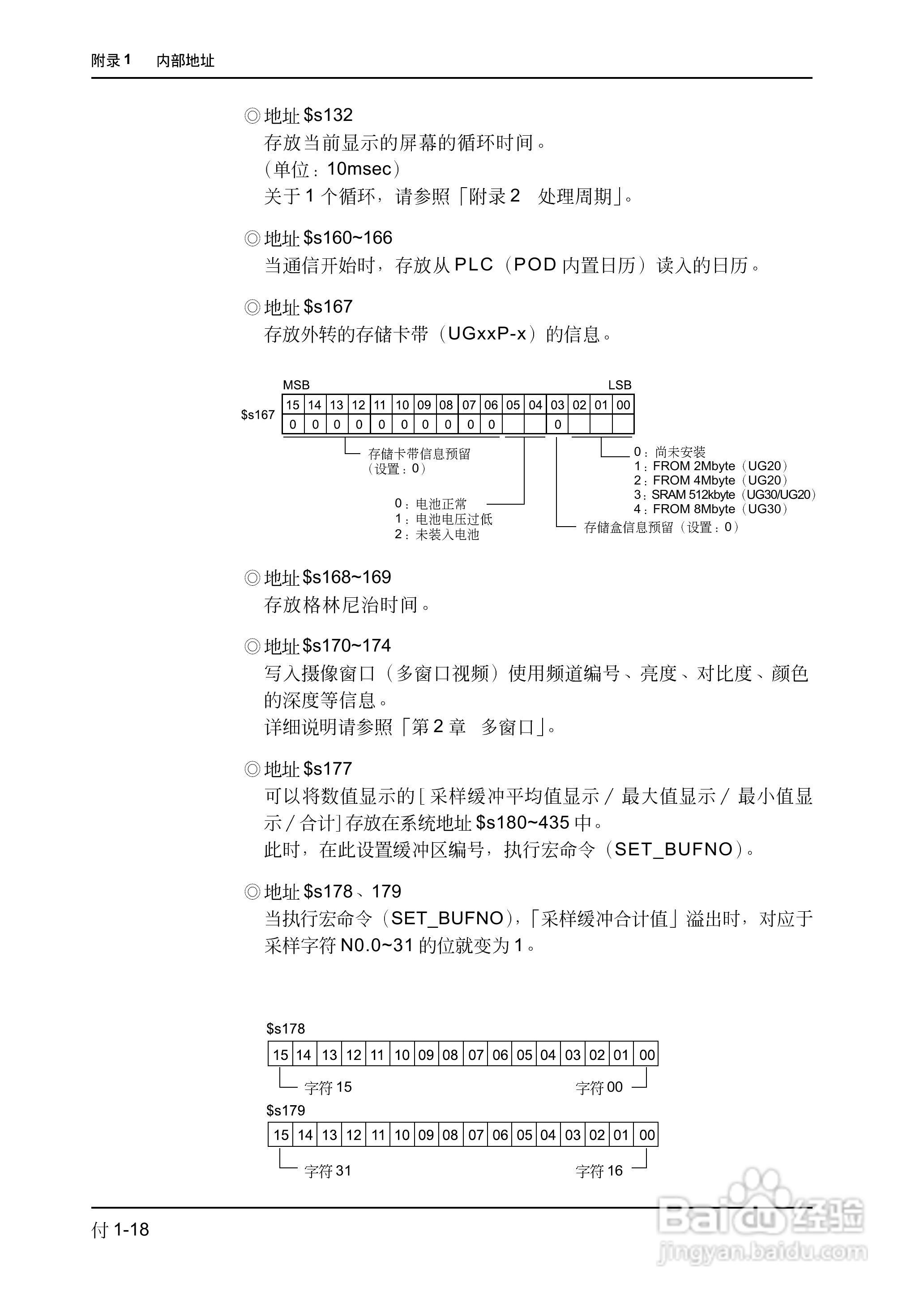 松下UG420H-E变频器使用说明书:[70]