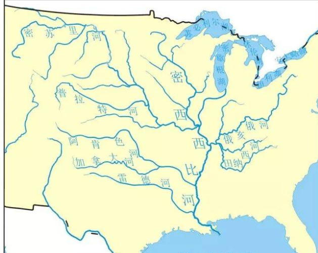 密西西比河的主要支流