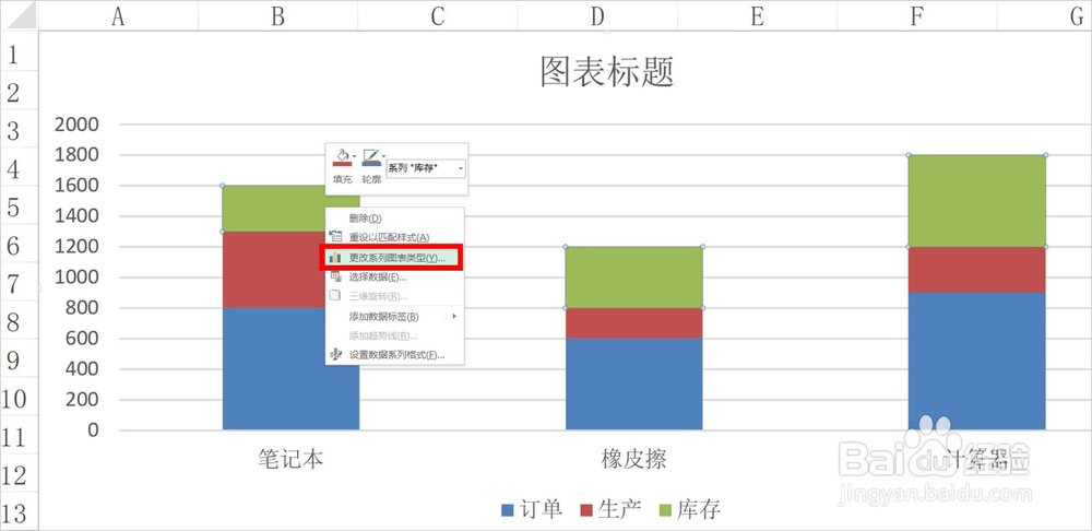 Excel如何制作订单、生产及库存跟踪分析图表