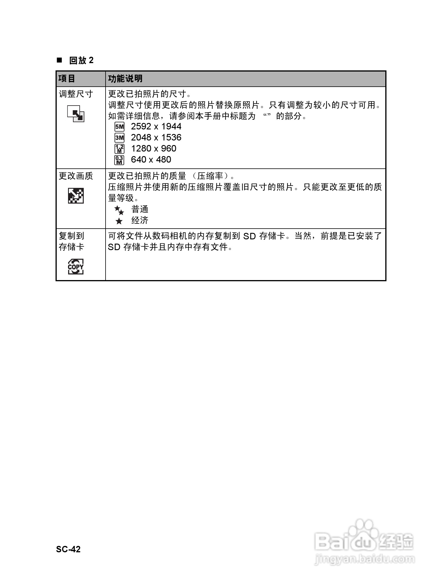 威达ViviCam 7330数码相机使用说明书:[5]