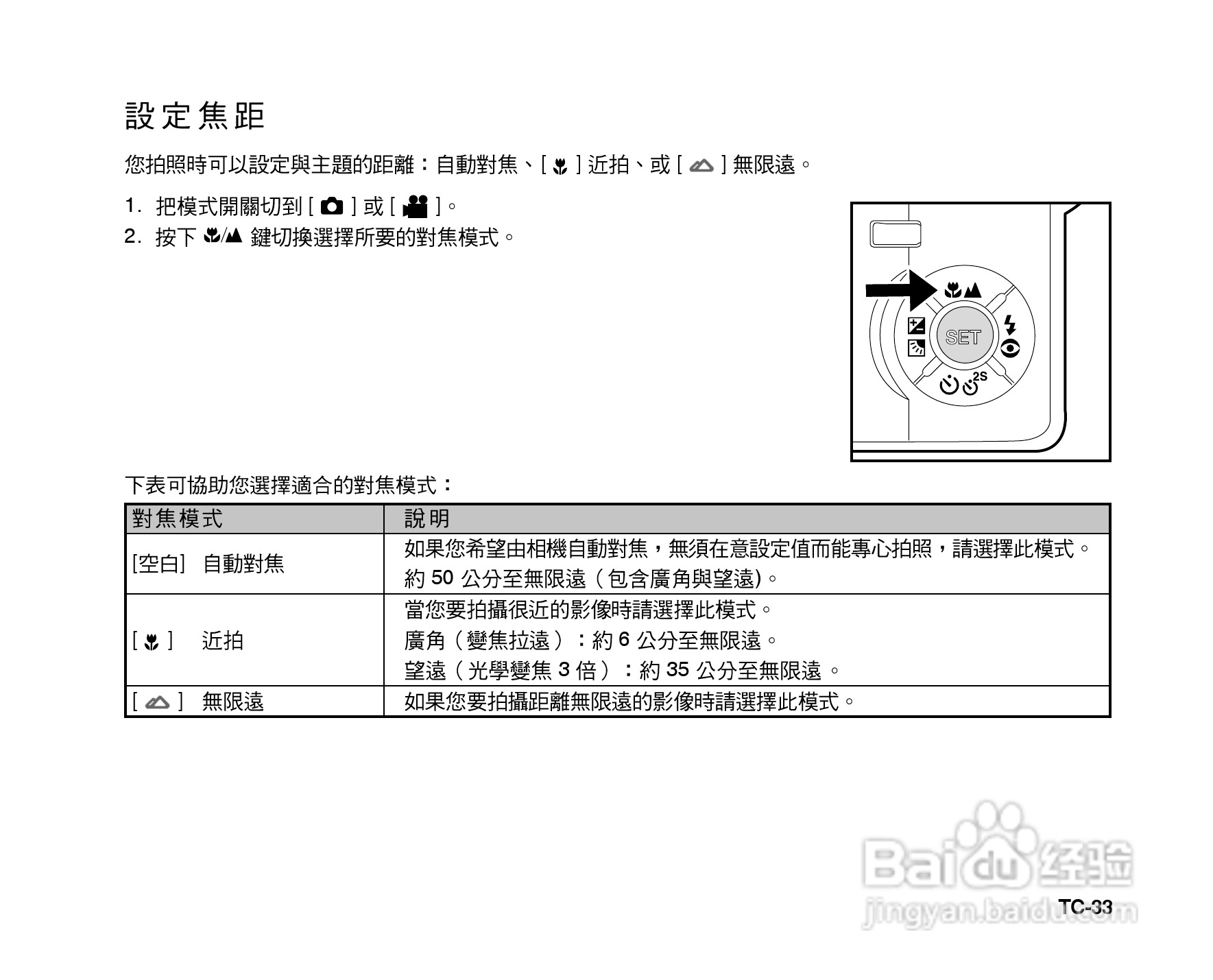 威达ViviCam 6385u数码相机使用说明书:[4]