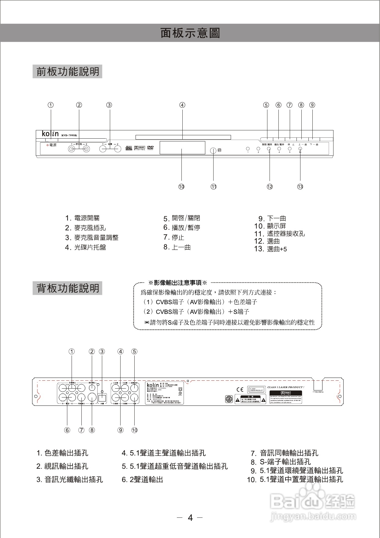 歌林KVD-799SK型数位影音光碟机说明书:[1]