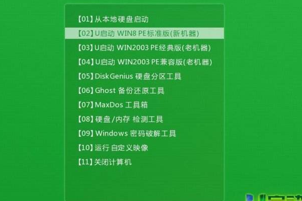 硬盘不是NTFS格式,无法安装WIN7