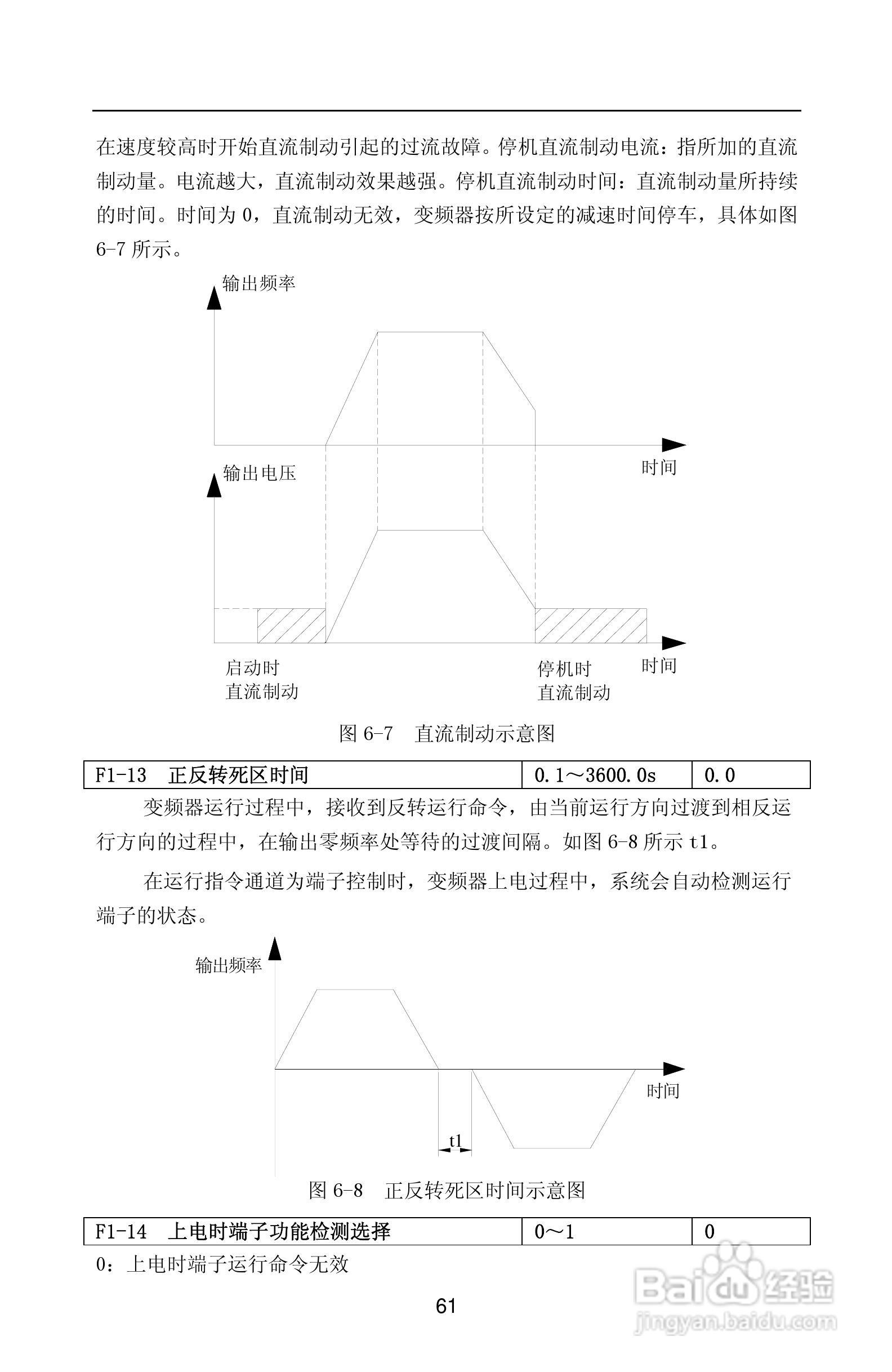 紫威CV2000/3000-630G/700P-12变频器使用说明书:[7]