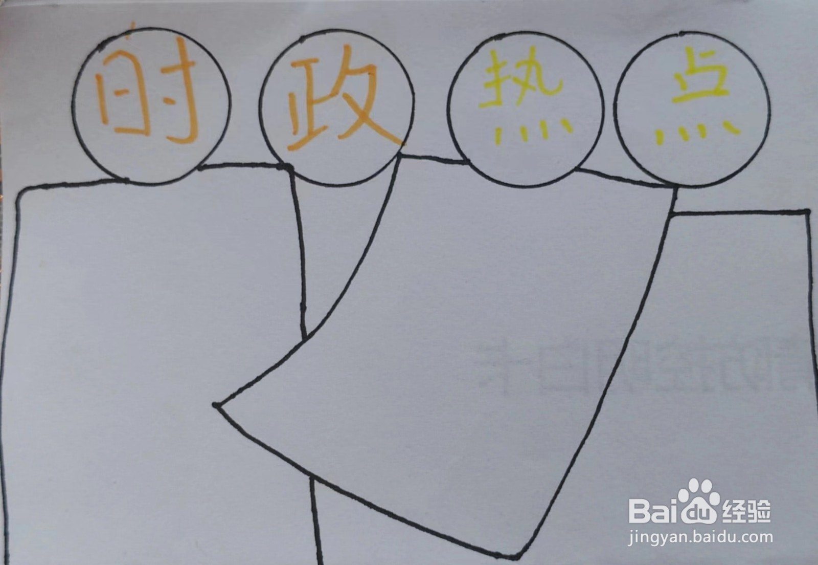 如何画“时政热点”的手抄报？