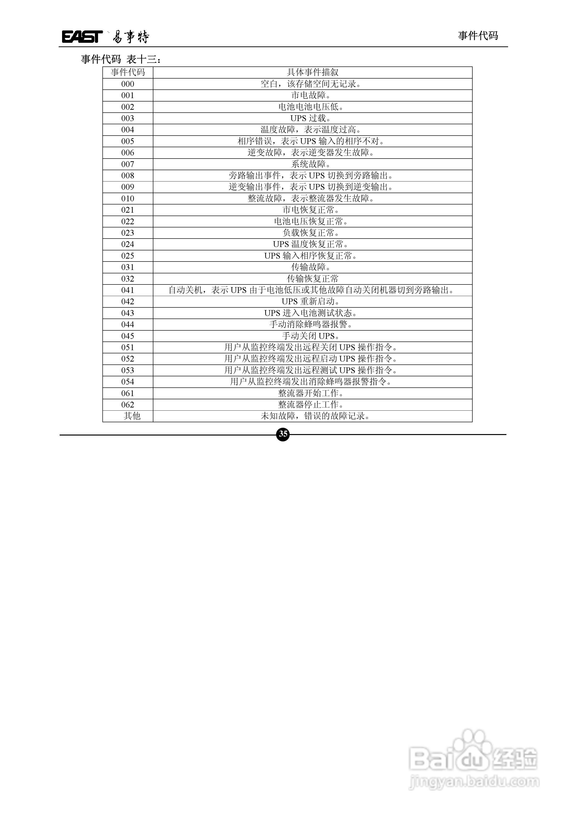 易事特EA890系列UPS电源说明书:[4]